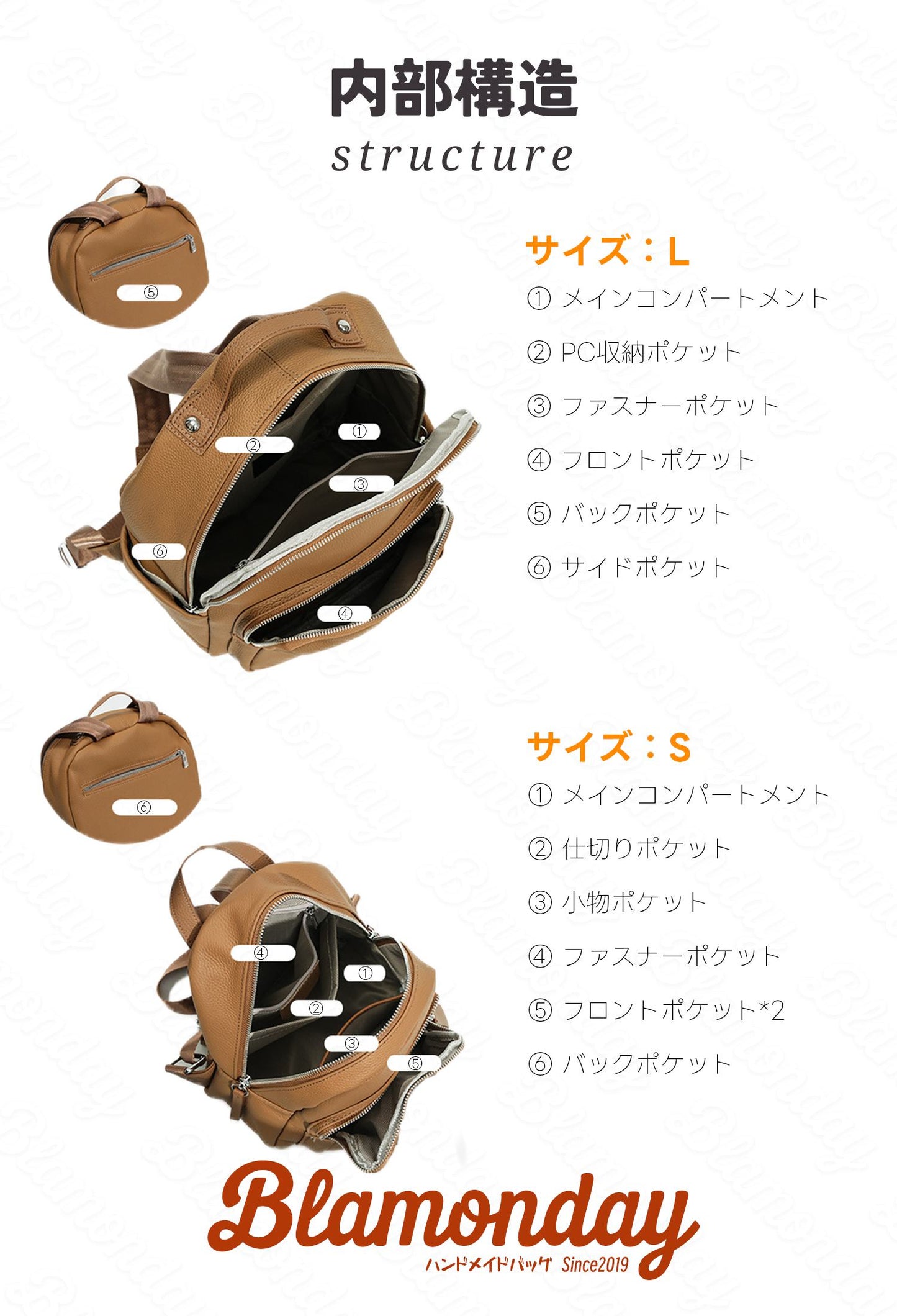 本革リュック 内部収納構造 ポケット詳細